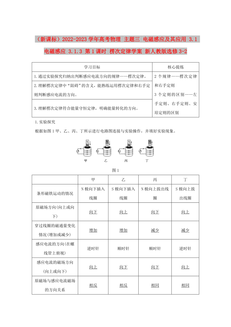 （新課標）2022-2023學年高考物理 主題三 電磁感應(yīng)及其應(yīng)用 3.1 電磁感應(yīng) 3.1.3 第1課時 楞次定律學案 新人教版選修3-2_第1頁