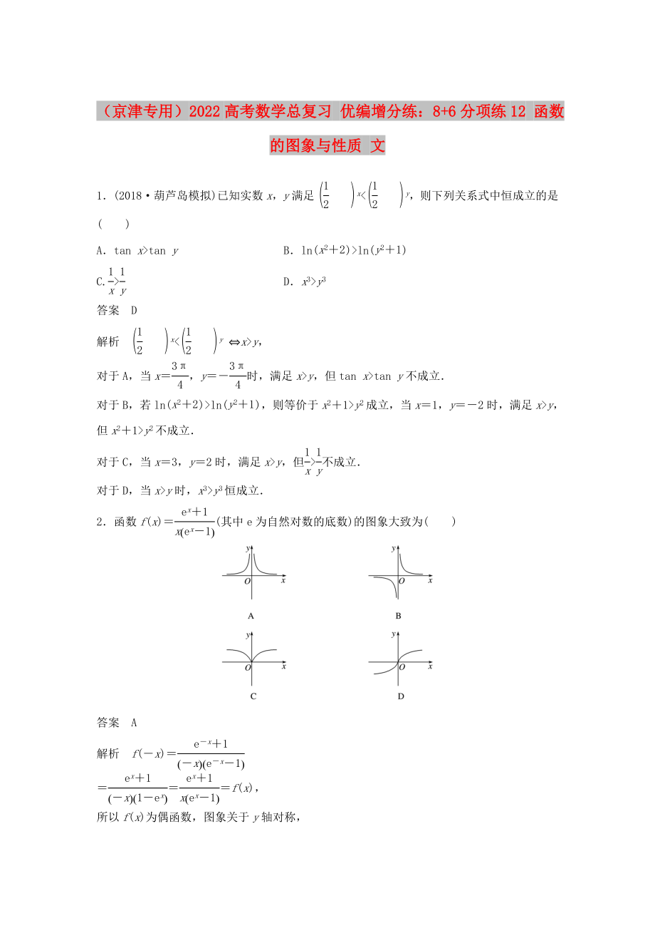 （京津?qū)Ｓ茫?022高考數(shù)學(xué)總復(fù)習(xí) 優(yōu)編增分練：8+6分項練12 函數(shù)的圖象與性質(zhì) 文_第1頁