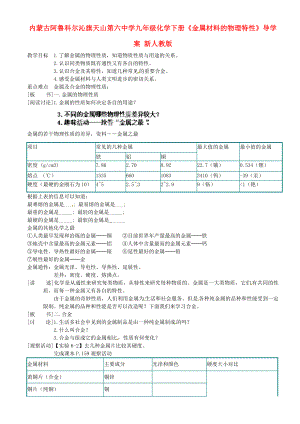 內蒙古阿魯科爾沁旗天山第六中學九年級化學下冊《金屬材料的物理特性》導學案（無答案） 新人教版