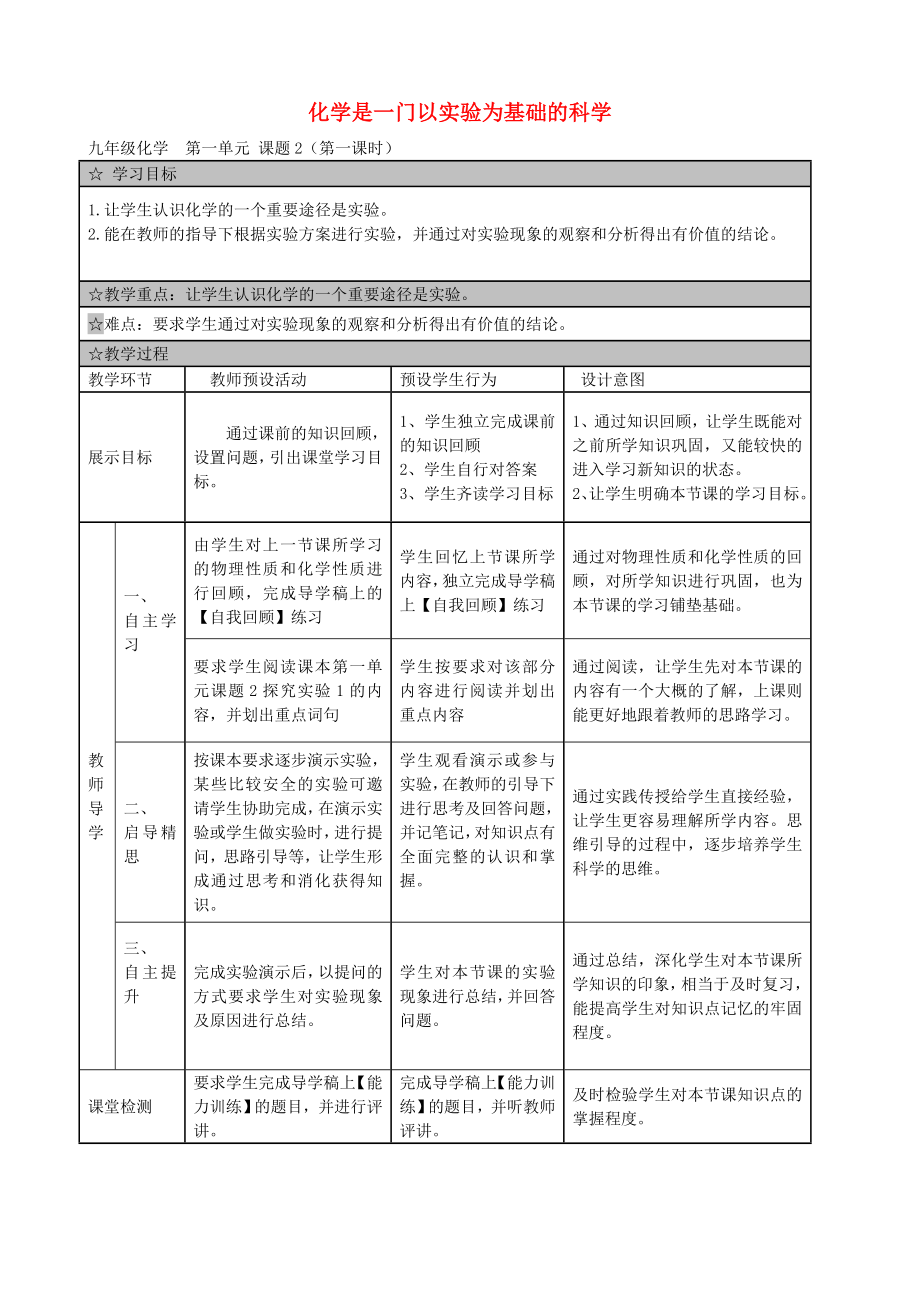 廣東省佛山市順德區(qū)江義初級中學九年級化學上冊 第一單元 課題2 化學是一門以實驗為基礎(chǔ)的科學教案1 新人教版_第1頁