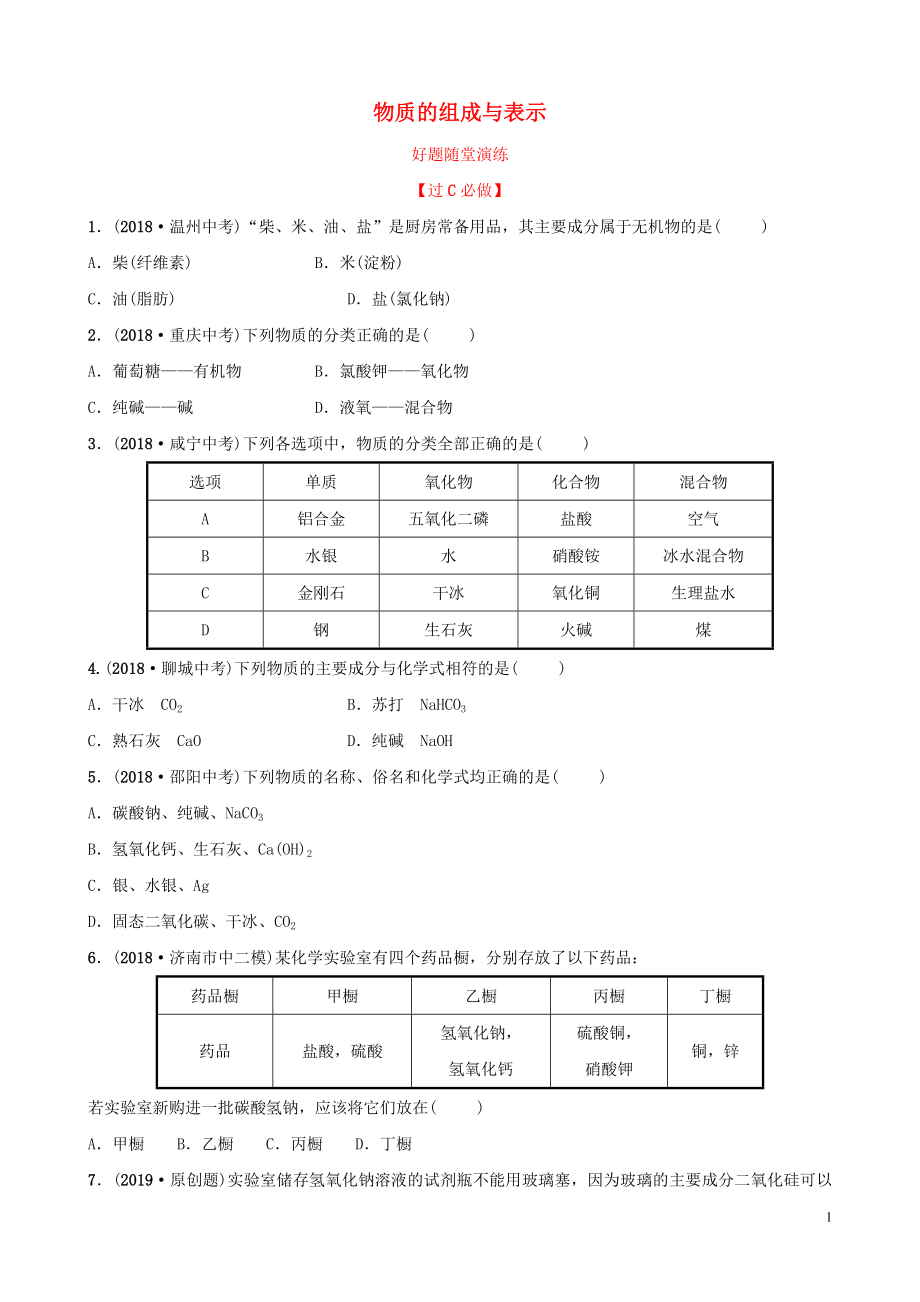 山东省济南市2019年中考化学总复习 第五讲 物质的组成与表示好题随堂演练_第1页