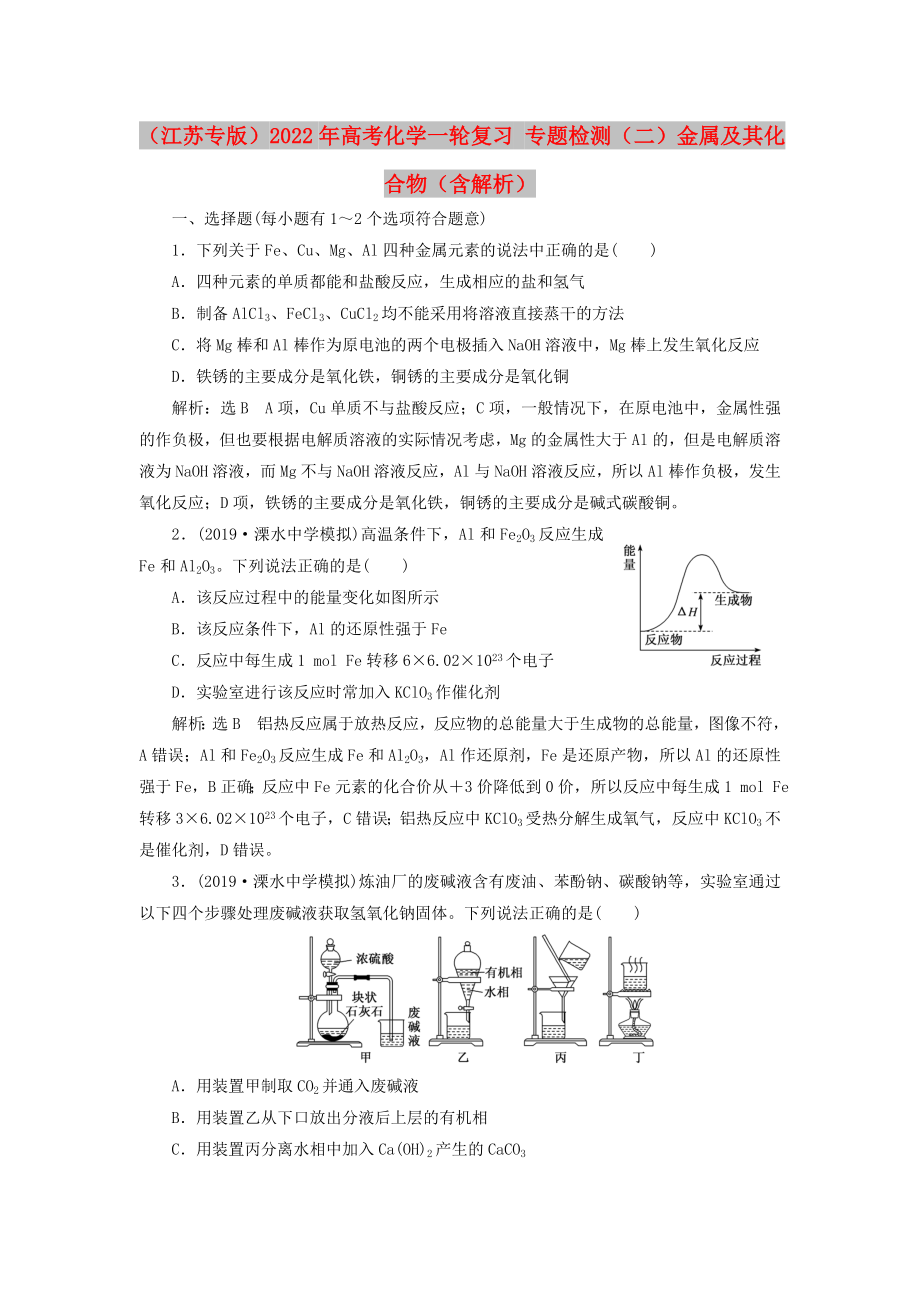 （江蘇專版）2022年高考化學(xué)一輪復(fù)習(xí) 專題檢測(cè)（二）金屬及其化合物（含解析）_第1頁