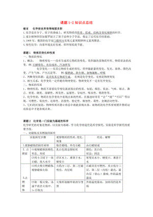 2020年秋九年級化學上冊 第一單元 課題1-2知識點總結 （新版）新人教版