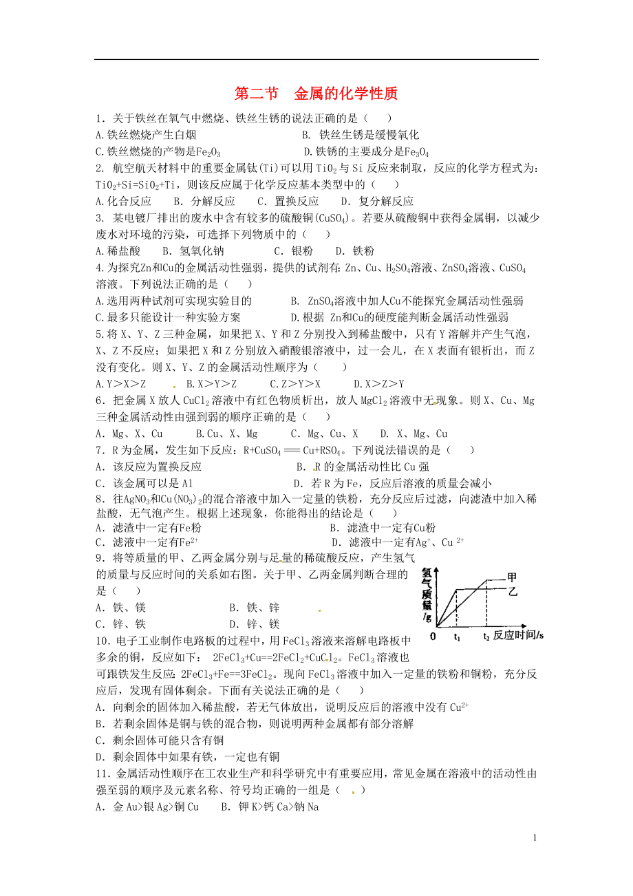 山東省濟寧市任城區(qū)九年級化學全冊 第四單元 金屬 第二節(jié) 金屬的化學性質（1）同步測試（無答案） 魯教版五四制_第1頁