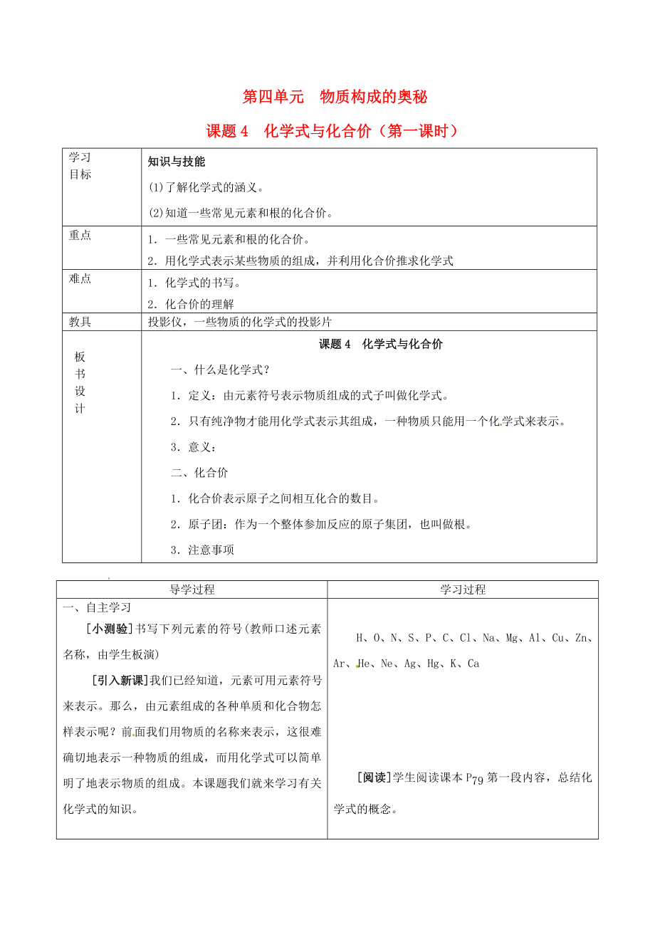 山東省郯城縣郯城街道初級(jí)中學(xué)九年級(jí)化學(xué)上冊(cè) 第四單元 物質(zhì)構(gòu)成的奧秘 課題4 化學(xué)式與化合價(jià)學(xué)案1（無答案） 新人教版_第1頁