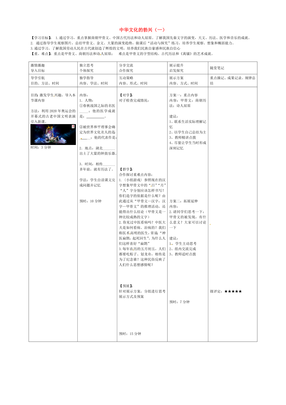 廣東省肇慶市廣寧縣木格中學七年級歷史上冊 第8課 中華文化的勃興（一）導(dǎo)學案（無答案） 新人教版_第1頁