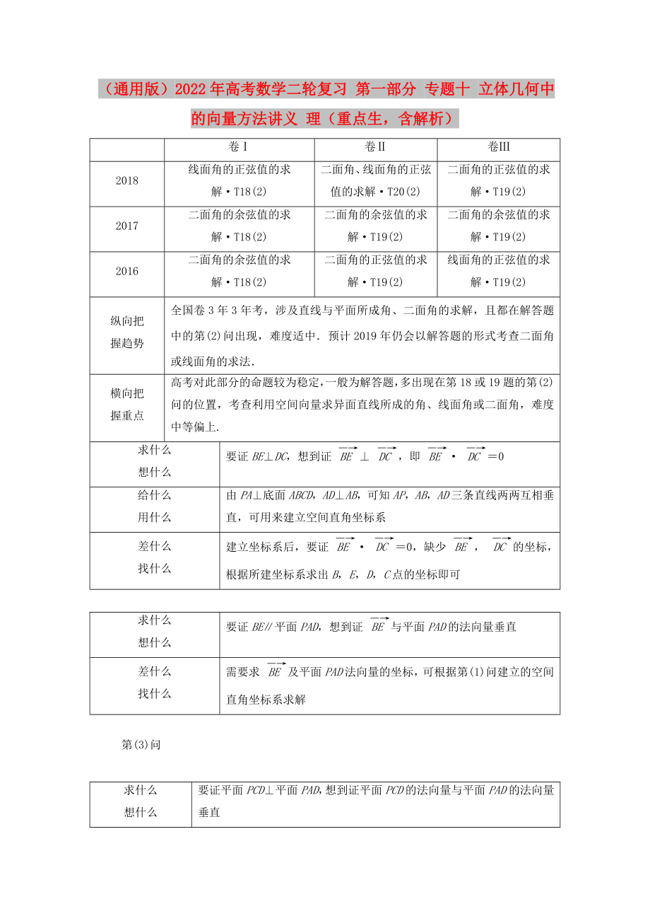 （通用版）2022年高考數(shù)學二輪復習 第一部分 專題十 立體幾何中的向量方法講義 理（重點生含解析）_第1頁