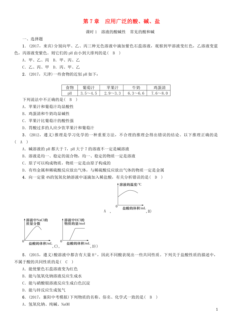 （遵義專版）2018中考化學總復習 第1編 教材知識梳理 第7章 應用廣泛的酸、堿、鹽（精講）練習_第1頁