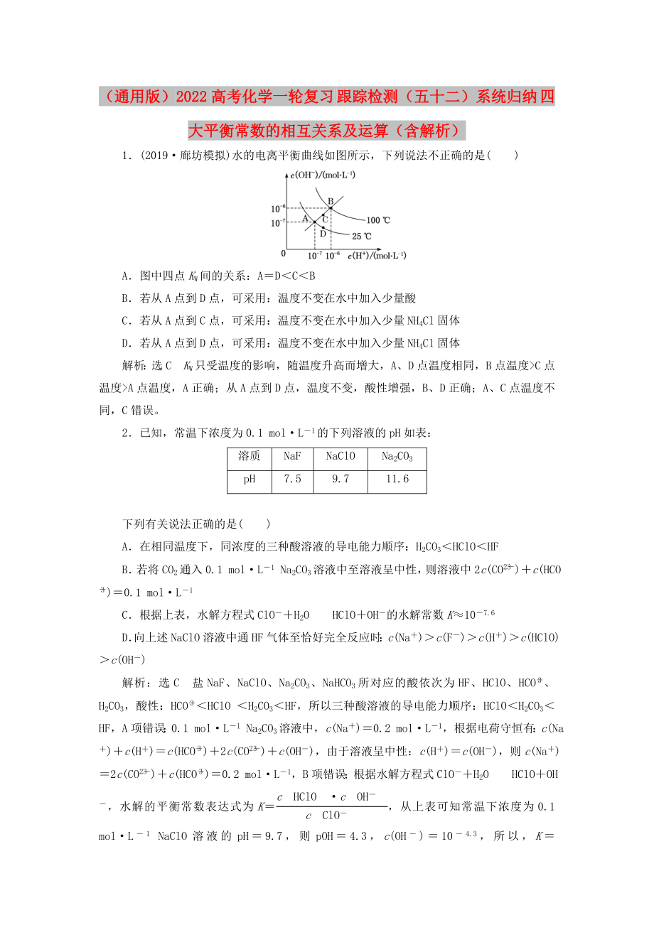 （通用版）2022高考化學(xué)一輪復(fù)習(xí) 跟蹤檢測（五十二）系統(tǒng)歸納 四大平衡常數(shù)的相互關(guān)系及運算（含解析）_第1頁