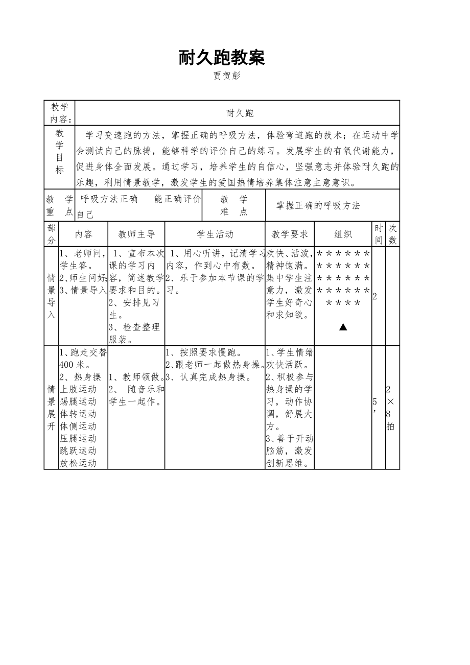 耐久跑教案 (4)_第1頁