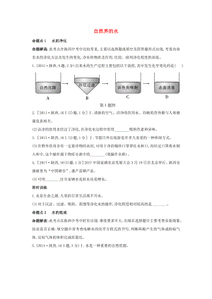 （陜西專用）2019版中考化學(xué)一練通 第一部分 中考考點(diǎn)掃描 模塊一 身邊的化學(xué)物質(zhì) 專題三 自然界的水試題