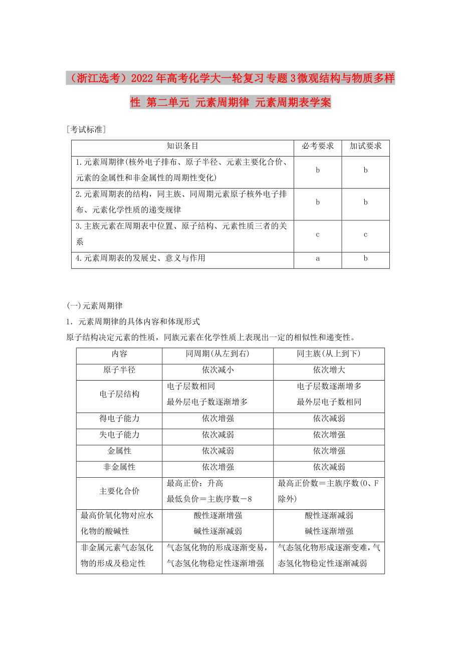 （浙江選考）2022年高考化學(xué)大一輪復(fù)習(xí) 專題3 微觀結(jié)構(gòu)與物質(zhì)多樣性 第二單元 元素周期律 元素周期表學(xué)案_第1頁(yè)