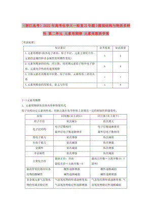 （浙江選考）2022年高考化學(xué)大一輪復(fù)習(xí) 專題3 微觀結(jié)構(gòu)與物質(zhì)多樣性 第二單元 元素周期律 元素周期表學(xué)案