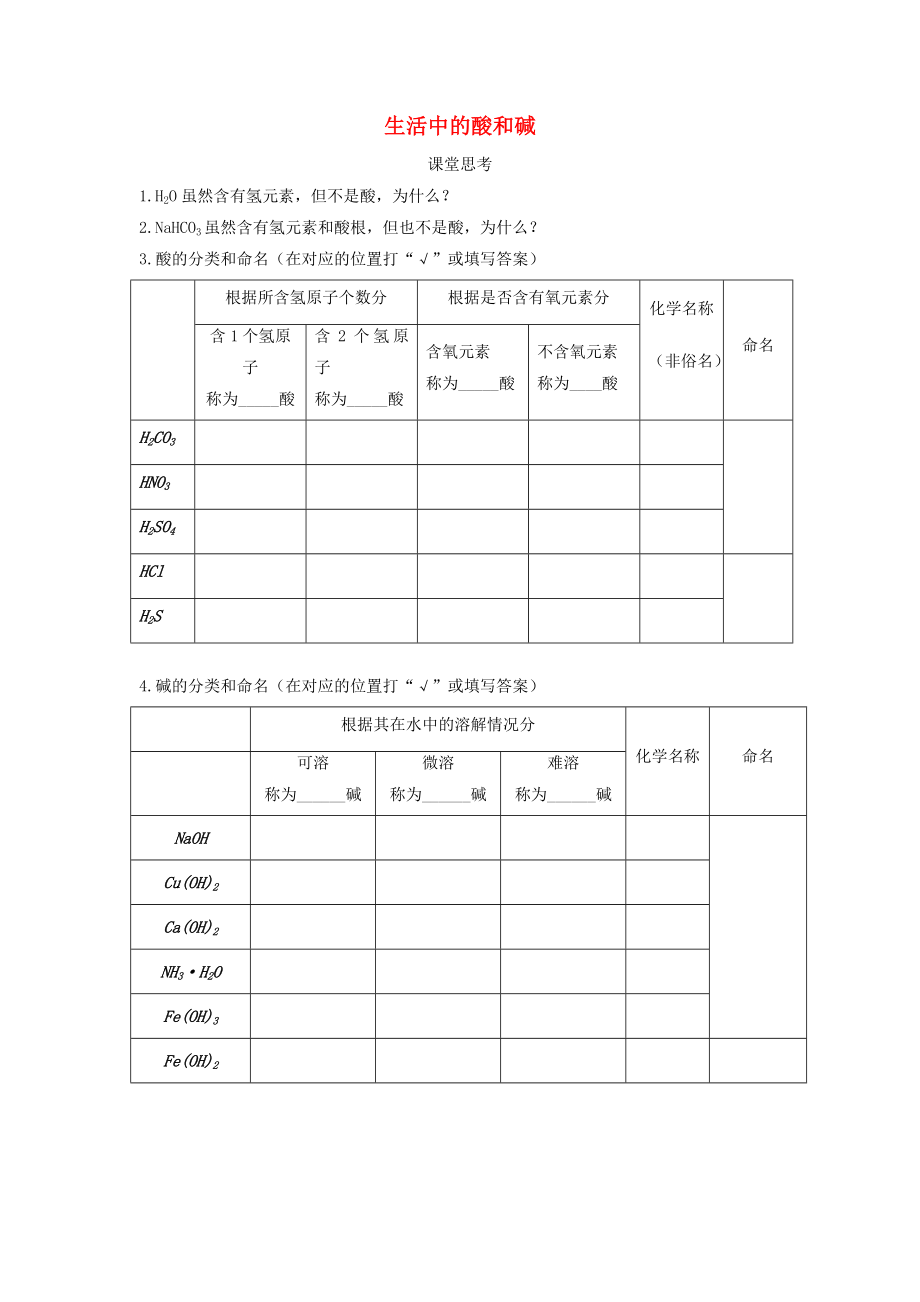 2020春九年級(jí)化學(xué)下冊(cè) 5.1《生活中的酸和堿》練習(xí)題1（無答案）（新版）滬教版_第1頁