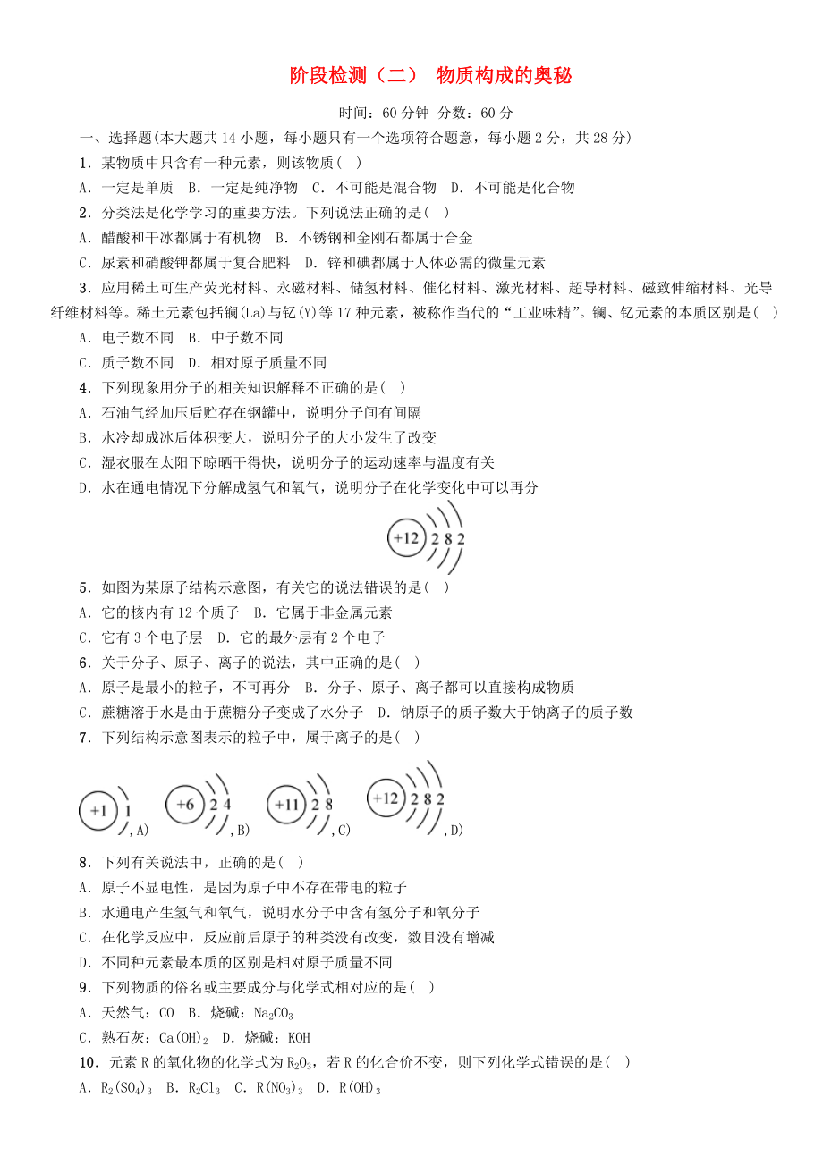 【中考命題研究】河北省2020中考化學(xué) 階段檢測(cè)（二）物質(zhì)構(gòu)成的奧秘（無(wú)答案）_第1頁(yè)