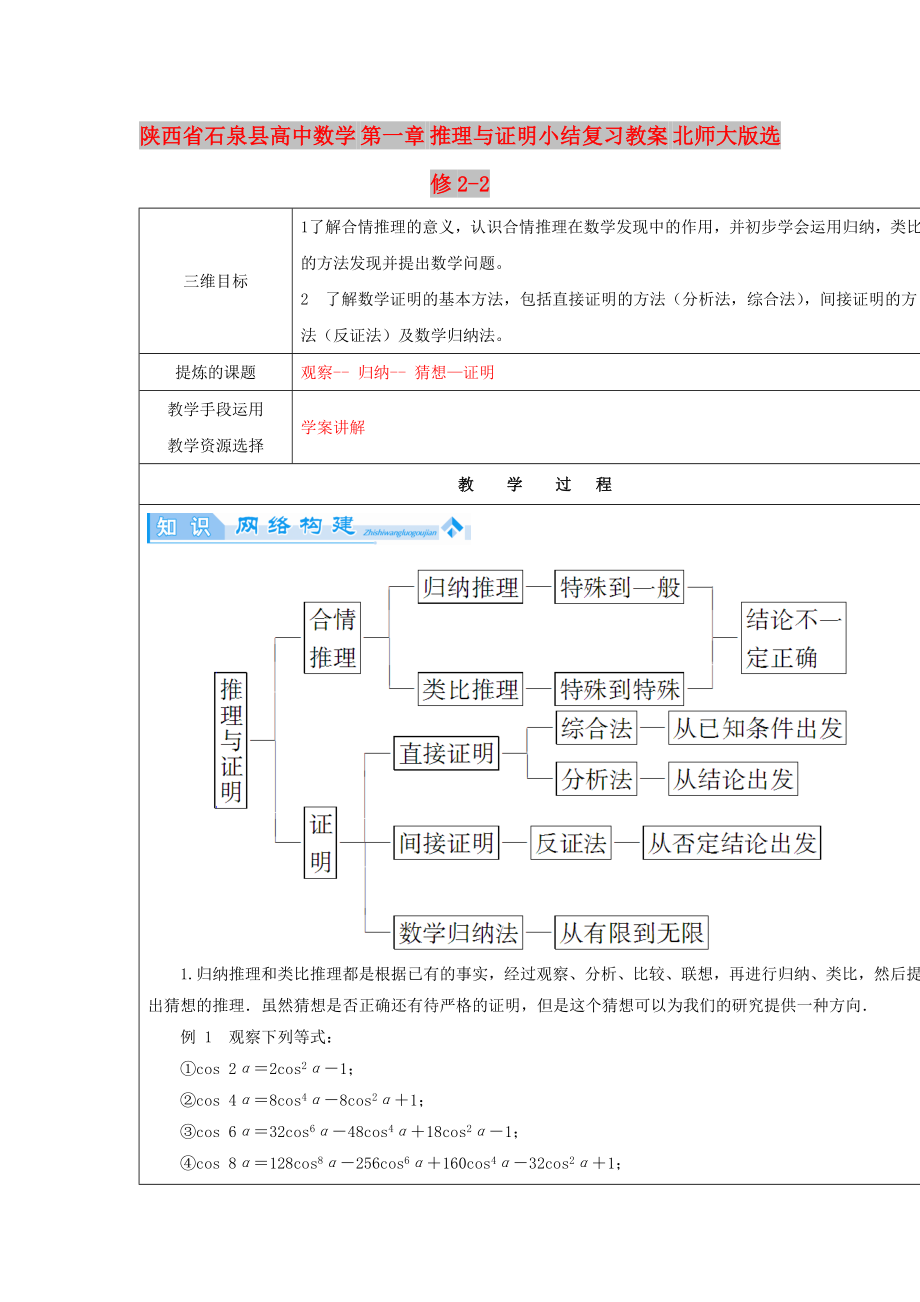 陜西省石泉縣高中數(shù)學(xué) 第一章 推理與證明小結(jié)復(fù)習(xí)教案 北師大版選修2-2_第1頁(yè)