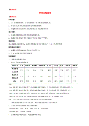 九年級化學(xué) 溶液的酸堿性教學(xué)設(shè)計 粵教版（通用）