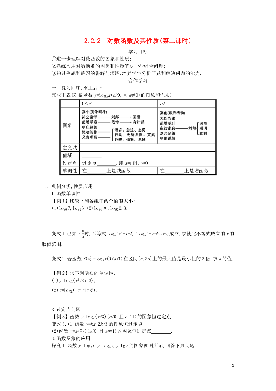 2019-2020學年高中數(shù)學 第二章 基本初等函數(shù)（Ⅰ）2.2.2.2 對數(shù)函數(shù)及其性質學案（含解析）新人教版必修1_第1頁