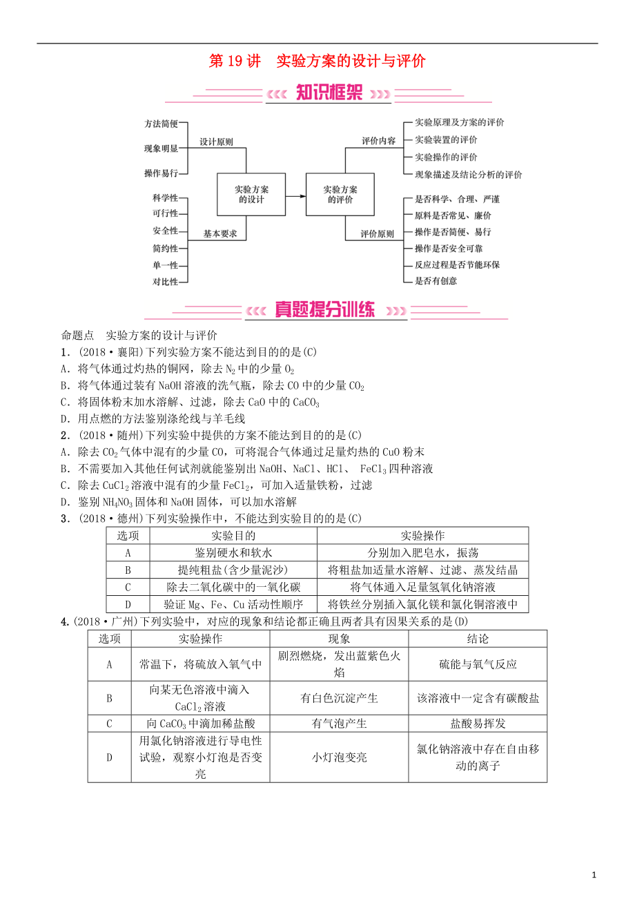 2019年中考化學(xué)復(fù)習(xí) 主題五 科學(xué)探究 第19講 實(shí)驗(yàn)方案的設(shè)計(jì)與評(píng)價(jià)專題練習(xí)_第1頁(yè)