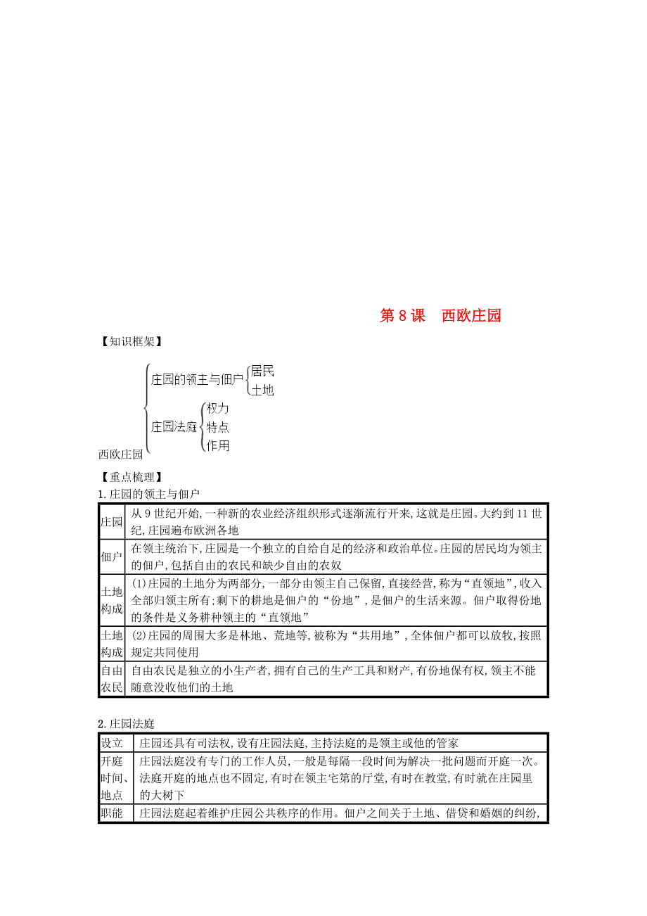 九年級歷史上冊 第三單元 封建時代的歐洲 第8課 西歐莊園（速記寶典）知識點總結(jié) 新人教版（通用）_第1頁