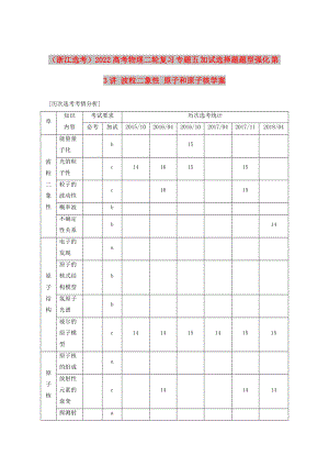 （浙江选考）2022高考物理二轮复习 专题五 加试选择题题型强化 第3讲 波粒二象性 原子和原子核学案