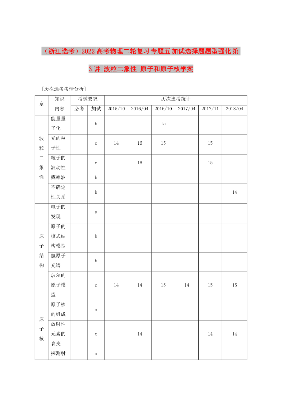 （浙江選考）2022高考物理二輪復(fù)習(xí) 專題五 加試選擇題題型強(qiáng)化 第3講 波粒二象性 原子和原子核學(xué)案_第1頁