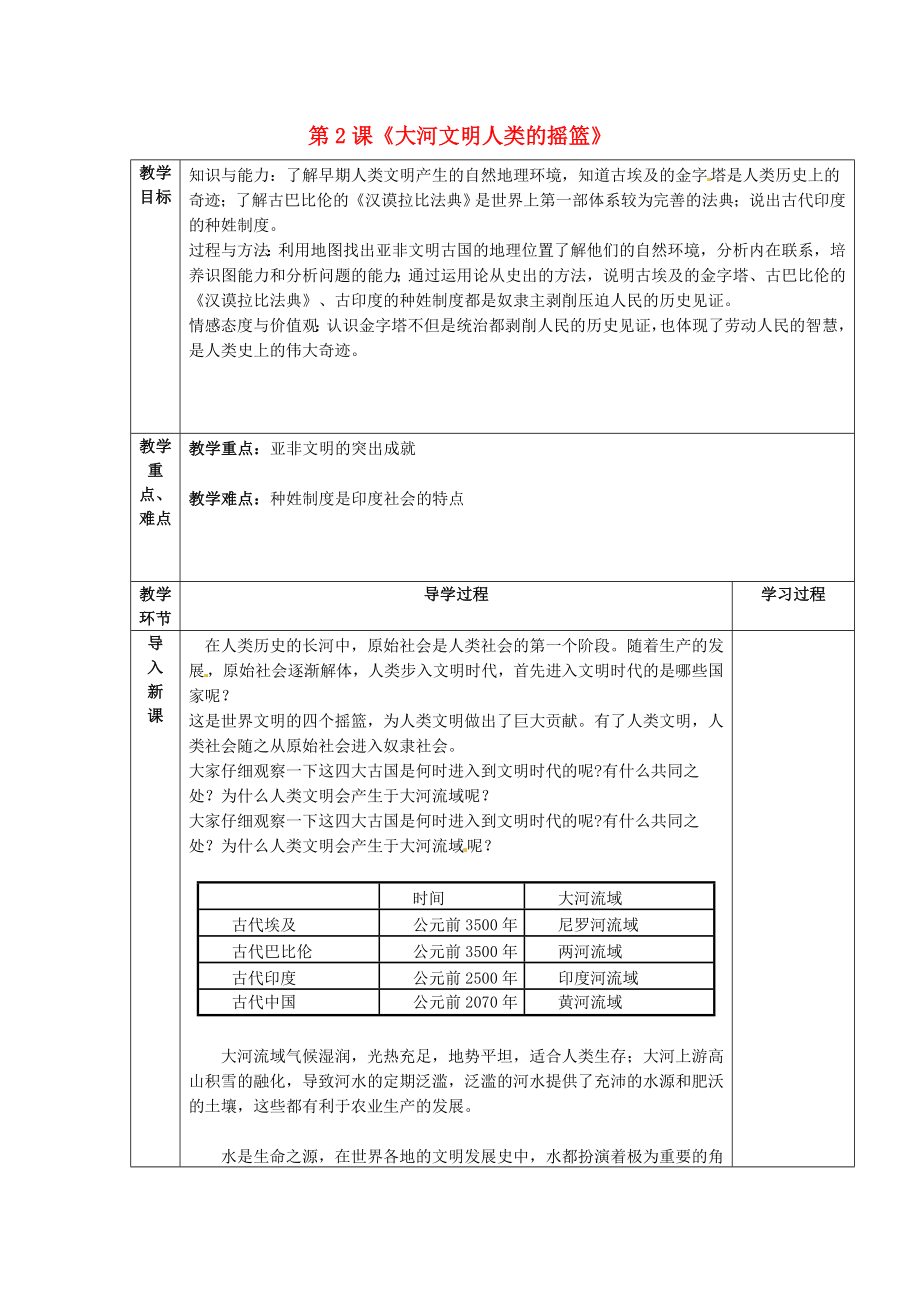 山東省臨沂市蒙陰縣第四中學(xué)九年級歷史上冊 第2課《大河文明人類的搖籃》教案 新人教版（通用）_第1頁