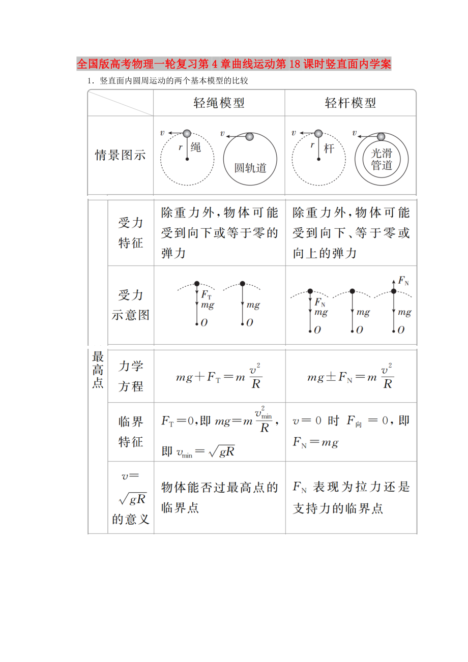 全國(guó)版高考物理一輪復(fù)習(xí)第4章曲線運(yùn)動(dòng)第18課時(shí)豎直面內(nèi)學(xué)案_第1頁(yè)