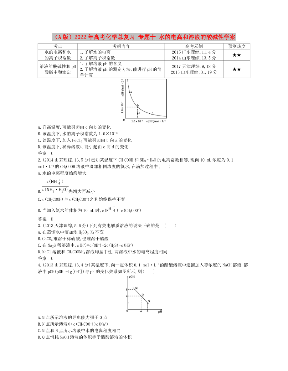 （A版）2022年高考化學(xué)總復(fù)習(xí) 專題十 水的電離和溶液的酸堿性學(xué)案_第1頁