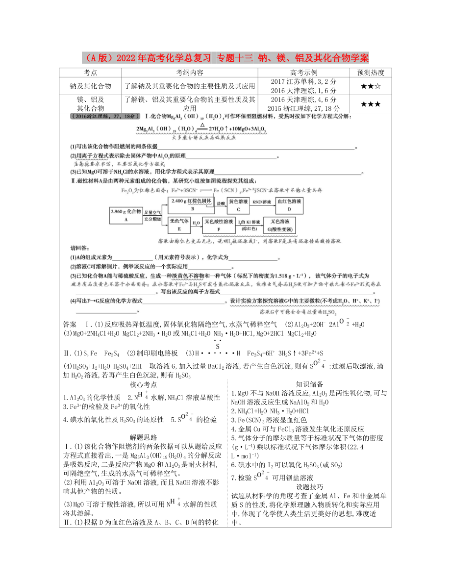 （A版）2022年高考化學(xué)總復(fù)習(xí) 專題十三 鈉、鎂、鋁及其化合物學(xué)案_第1頁