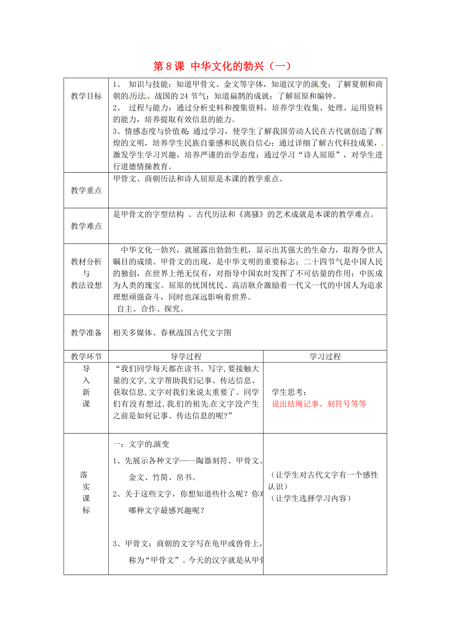 山東省臨沂市蒙陰縣第四中學(xué)七年級(jí)歷史上冊(cè) 第8課 中華文化的勃興（一）教案 新人教版（通用）_第1頁(yè)