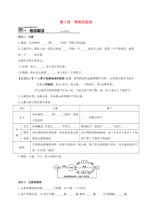 山東省廣饒縣丁莊鎮(zhèn)中心初級中學2020屆中考化學一輪復習 物質(zhì)的組成學案（無答案）