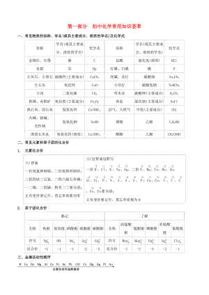 （柳州專版）2020版中考化學(xué)奪分復(fù)習(xí) 第01部分 初中化學(xué)常用知識薈試題