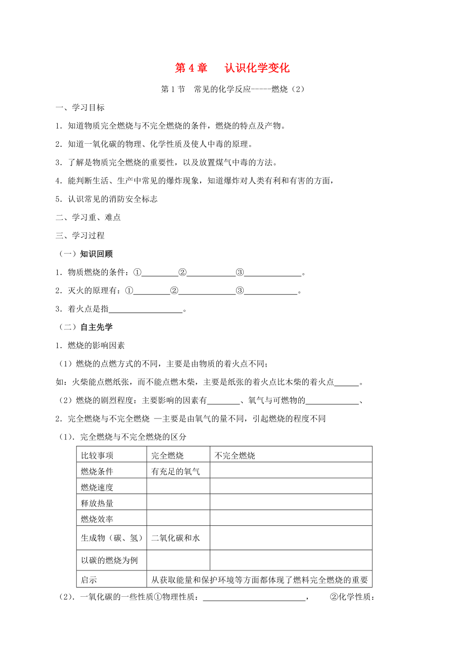 2020年九年級(jí)化學(xué)上冊(cè) 第4章 認(rèn)識(shí)化學(xué)變化 4.1 常見(jiàn)的化學(xué)反應(yīng)2020燃燒（2）學(xué)案（無(wú)答案） 滬教版_第1頁(yè)