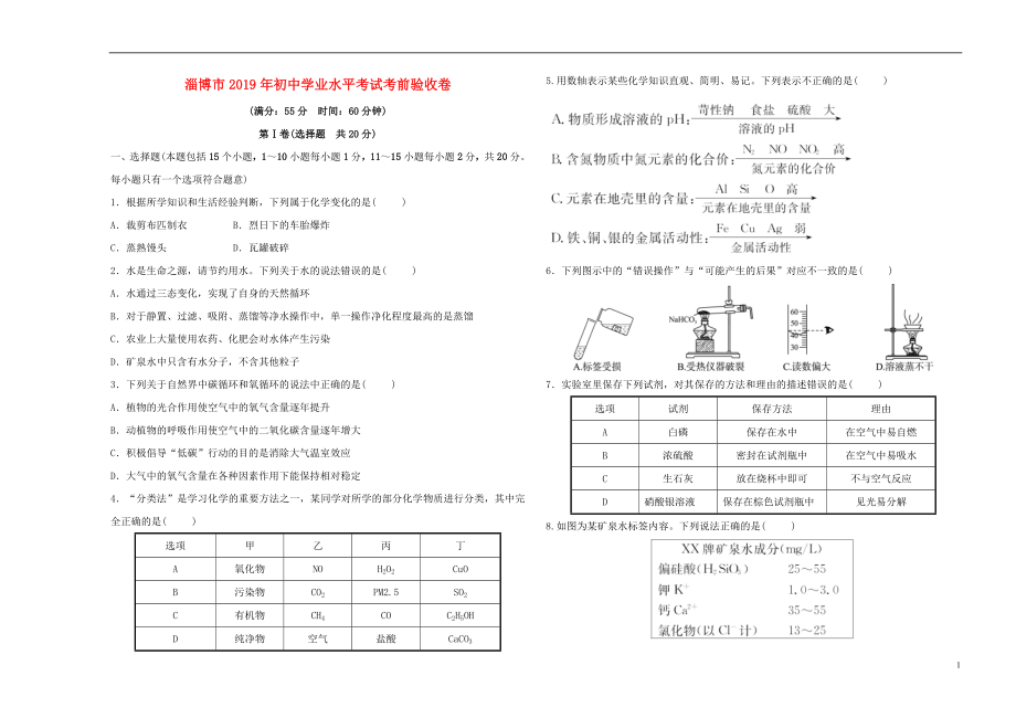 （淄博專版）2019屆中考化學(xué)復(fù)習 第4部分 考前驗收卷_第1頁