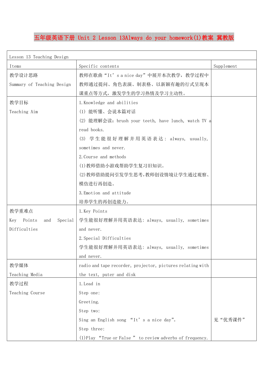 五年级英语下册 Unit 2 Lesson 13Always do your homework(1)教案 冀教版_第1页