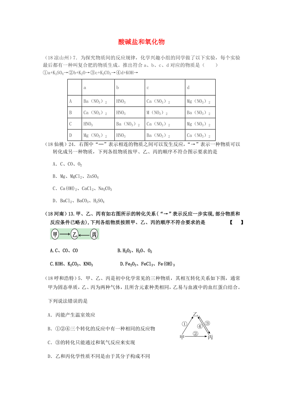 2020年中考化學(xué)真題分類匯編 2 我們身邊的物質(zhì) 考點14 酸堿鹽和氧化物 6化學(xué)反應(yīng) 5綜合圖示（無答案）_第1頁