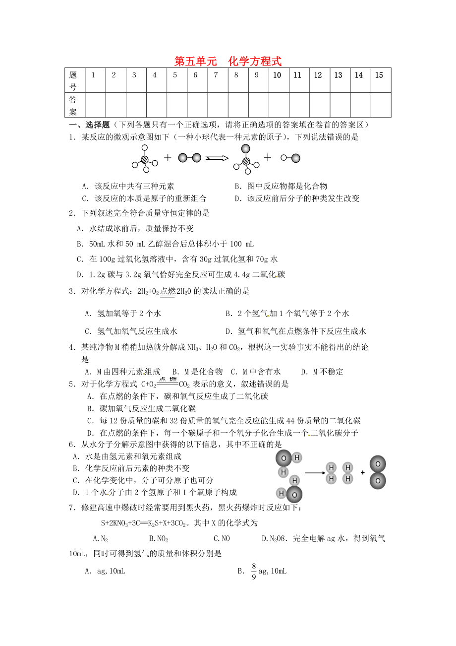 山東省郯城縣郯城街道初級(jí)中學(xué)九年級(jí)化學(xué)上冊(cè) 第五單元 化學(xué)方程式自測(cè)題（無(wú)答案） 新人教版（通用）_第1頁(yè)