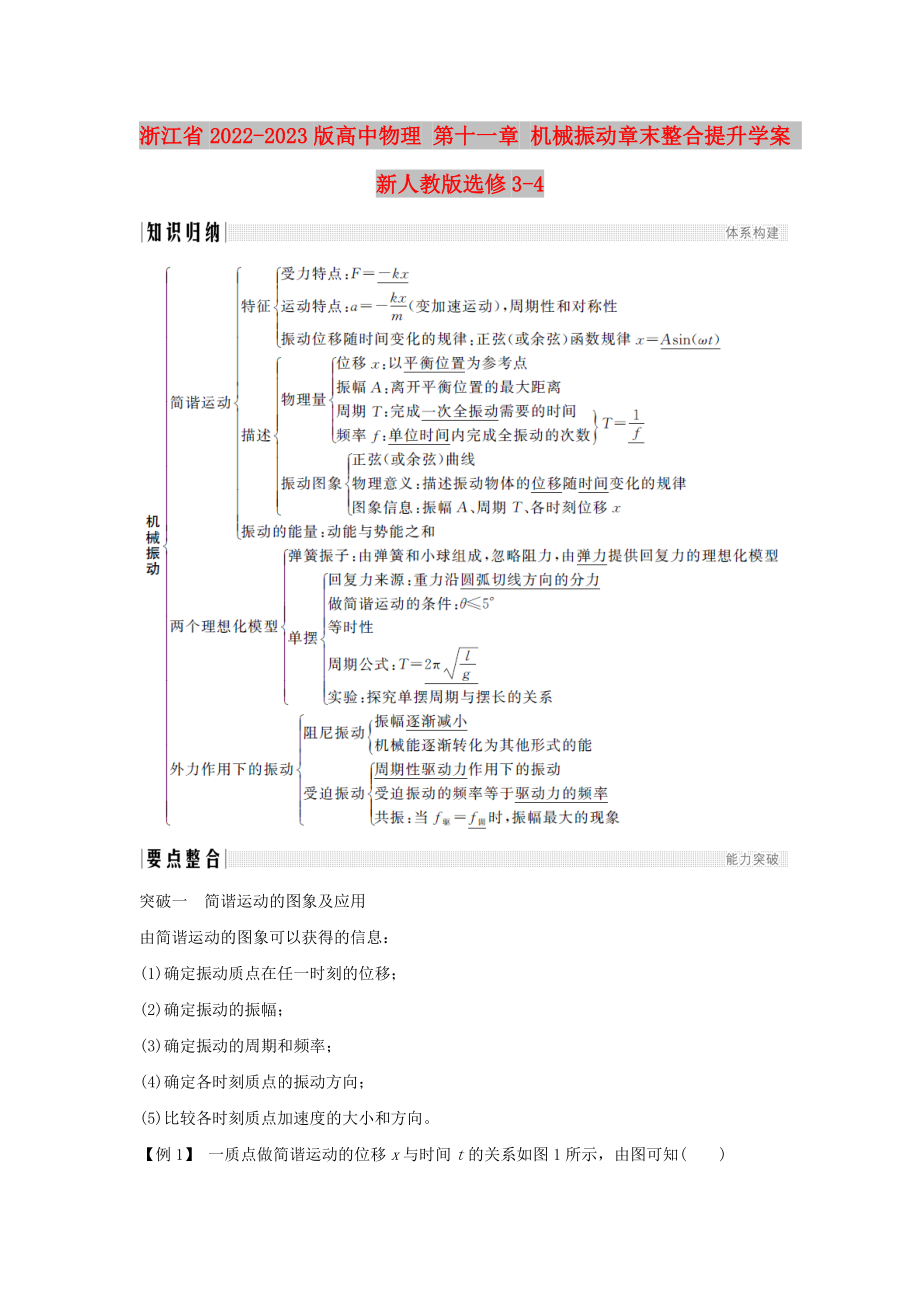 浙江省2022-2023版高中物理 第十一章 機(jī)械振動(dòng)章末整合提升學(xué)案 新人教版選修3-4_第1頁(yè)