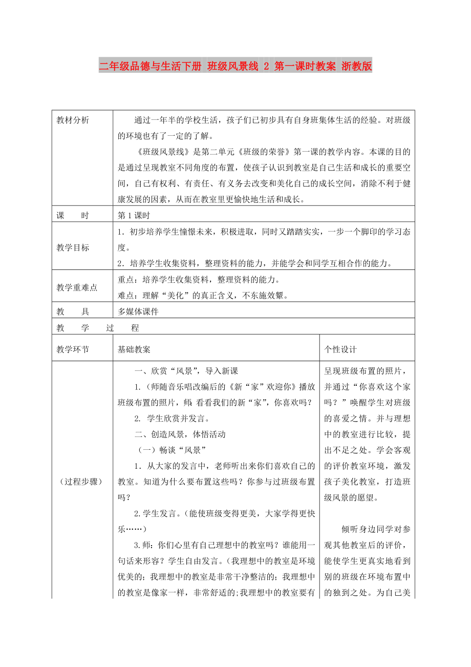 二年級品德與生活下冊 班級風(fēng)景線 2 第一課時教案 浙教版_第1頁