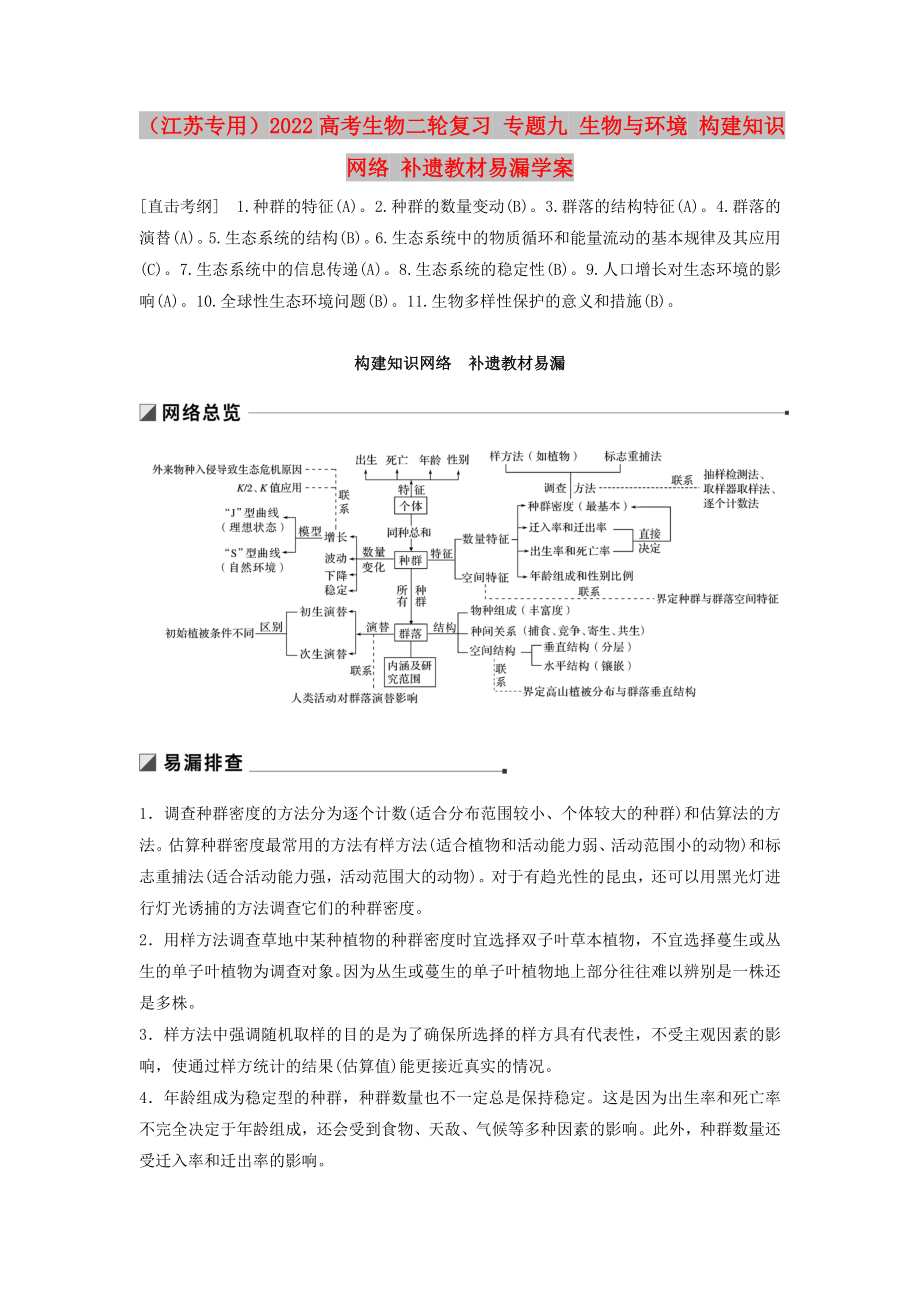 （江蘇專用）2022高考生物二輪復(fù)習(xí) 專題九 生物與環(huán)境 構(gòu)建知識(shí)網(wǎng)絡(luò) 補(bǔ)遺教材易漏學(xué)案_第1頁(yè)