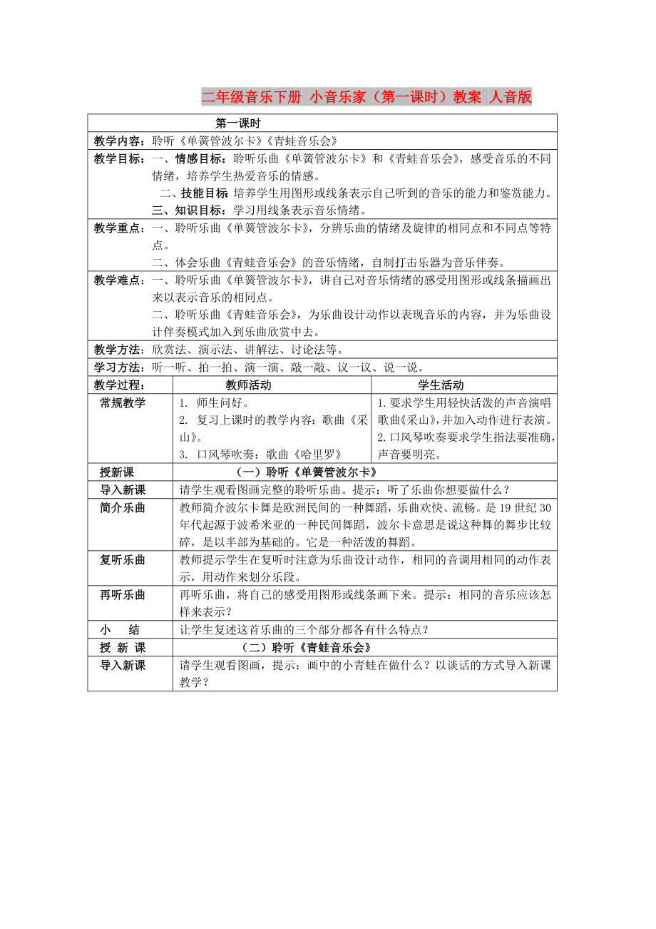 二年級(jí)音樂(lè)下冊(cè) 小音樂(lè)家（第一課時(shí)）教案 人音版_第1頁(yè)