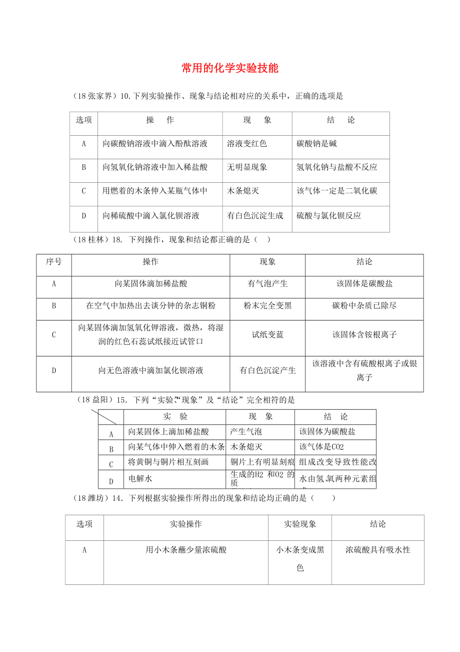 2020年中考化学真题分类汇编 3 化学实验与探究 考点16 常用的化学实验技能 3实验方案 1操作、现象和结论（无答案）_第1页