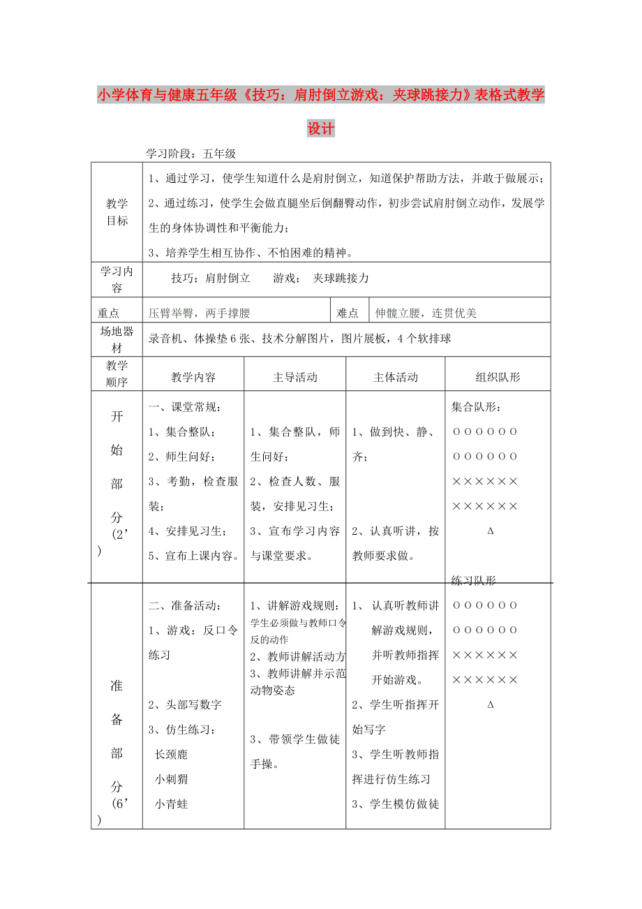 小學(xué)體育與健康五年級《技巧：肩肘倒立游戲：夾球跳接力》表格式教學(xué)設(shè)計_第1頁