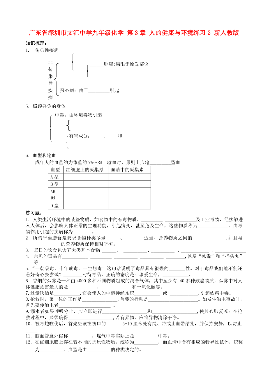 廣東省深圳市文匯中學(xué)九年級化學(xué) 第3章 人的健康與環(huán)境練習(xí)2（無答案） 新人教版（通用）_第1頁