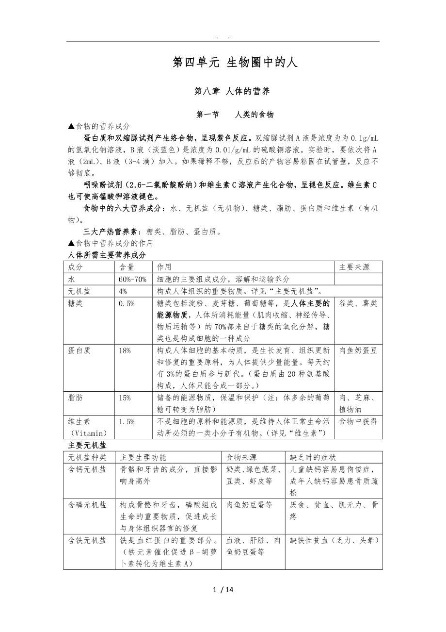 [初一七年級(jí)（下冊(cè)）][知識(shí)點(diǎn)歸納總結(jié)]生物復(fù)習(xí)提綱_第1頁(yè)