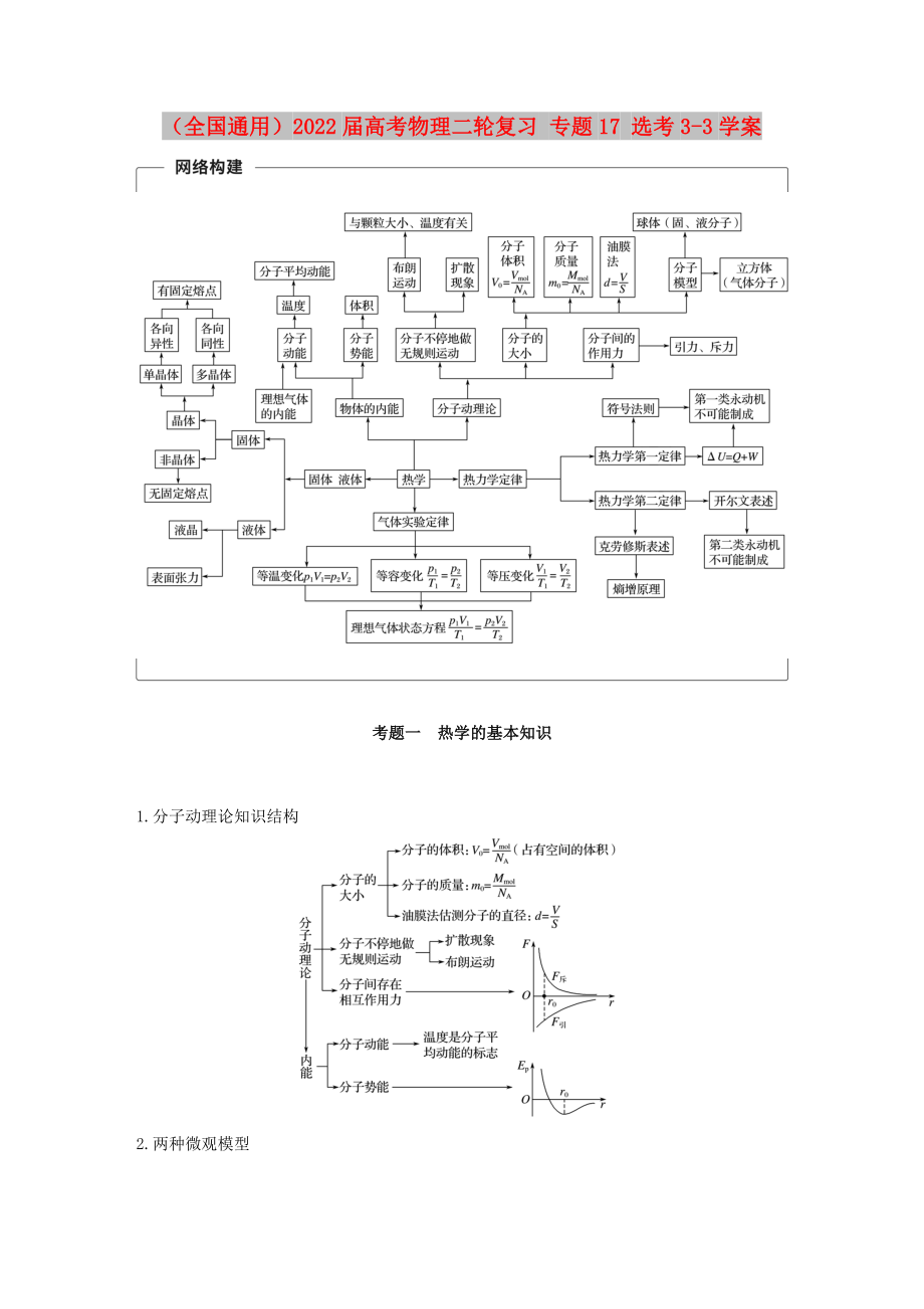 （全國通用）2022屆高考物理二輪復(fù)習(xí) 專題17 選考3-3學(xué)案_第1頁