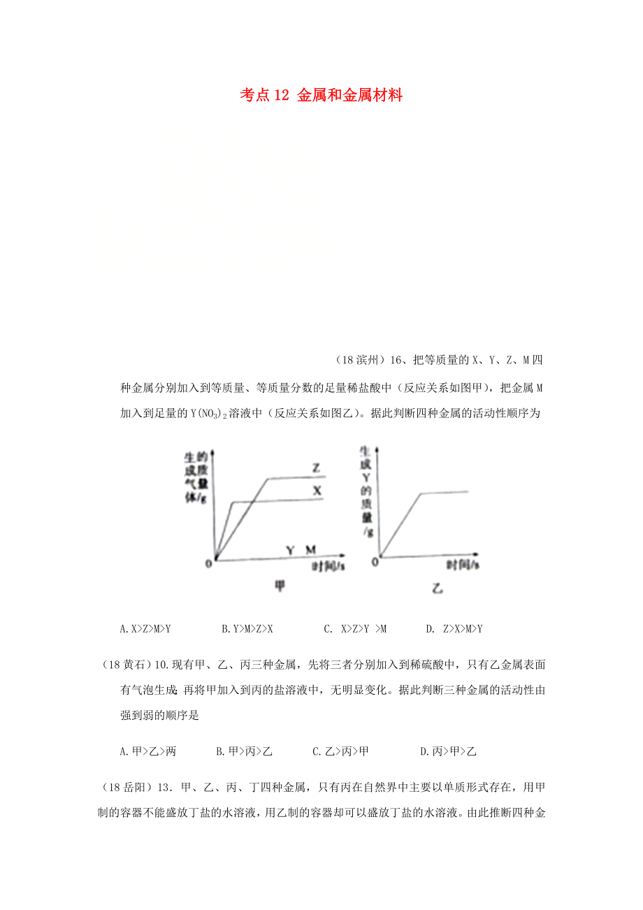 2020年中考化學(xué)真題分類匯編 2 我們身邊的物質(zhì) 考點(diǎn)12 金屬和金屬材料 1 金屬活動(dòng)性順序 1判斷活動(dòng)性（無(wú)答案）_第1頁(yè)