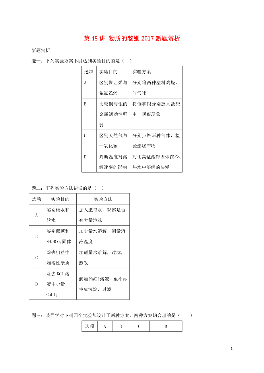 2018年中考化學(xué)第二輪專題復(fù)習(xí) 第48講 物質(zhì)的鑒別（2017新題賞析）試題_第1頁(yè)