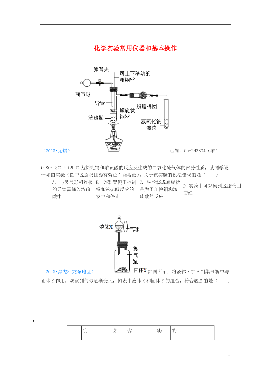 2018年中考化學(xué)真題分類匯編 3 化學(xué)實(shí)驗(yàn)與探究 考點(diǎn)15 化學(xué)實(shí)驗(yàn)常用儀器和基本操作 3綜合實(shí)驗(yàn) 2實(shí)驗(yàn)裝置（無答案）_第1頁